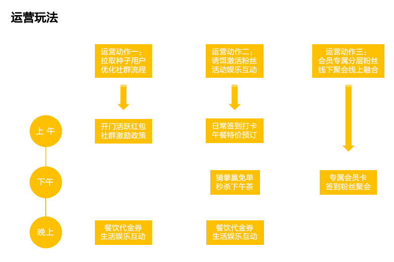 友客来小程序 图片
